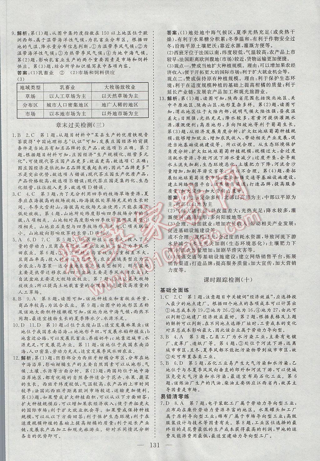 三維設(shè)計(jì)高中新課標(biāo)同步課堂地理必修2 參考答案第15頁(yè)