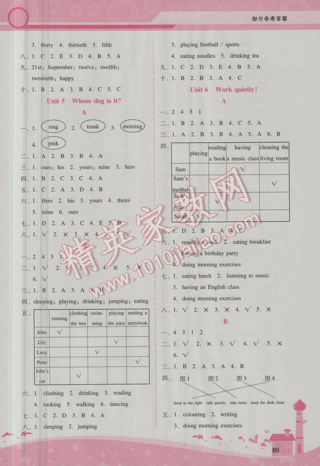 2017年自主與互動(dòng)學(xué)習(xí)新課程學(xué)習(xí)輔導(dǎo)五年級英語下冊人教PEP版 參考答案第15頁