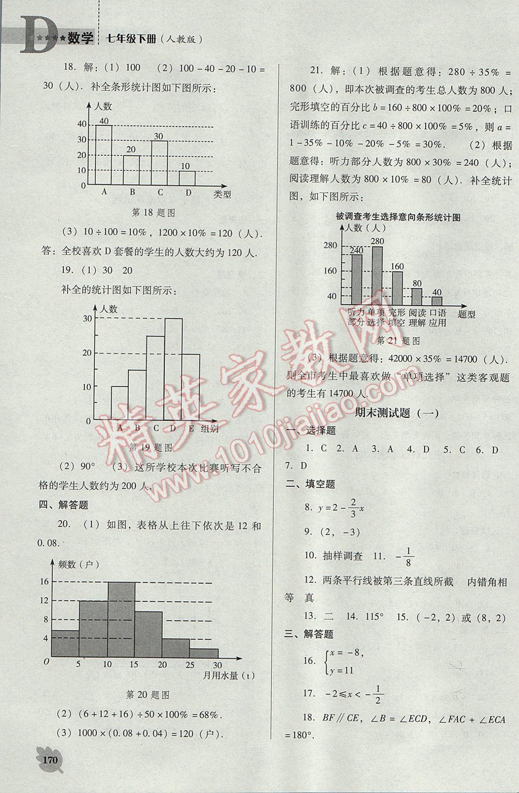 2017年新课程数学能力培养七年级下册人教版D版 参考答案第20页