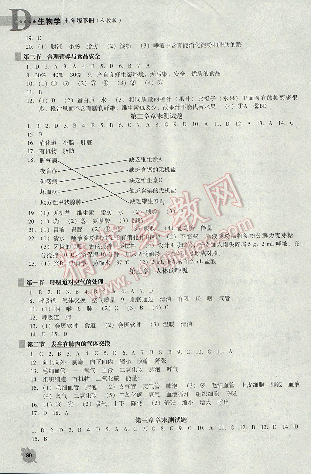 2017年新课程生物学能力培养七年级下册人教版D版 参考答案第2页