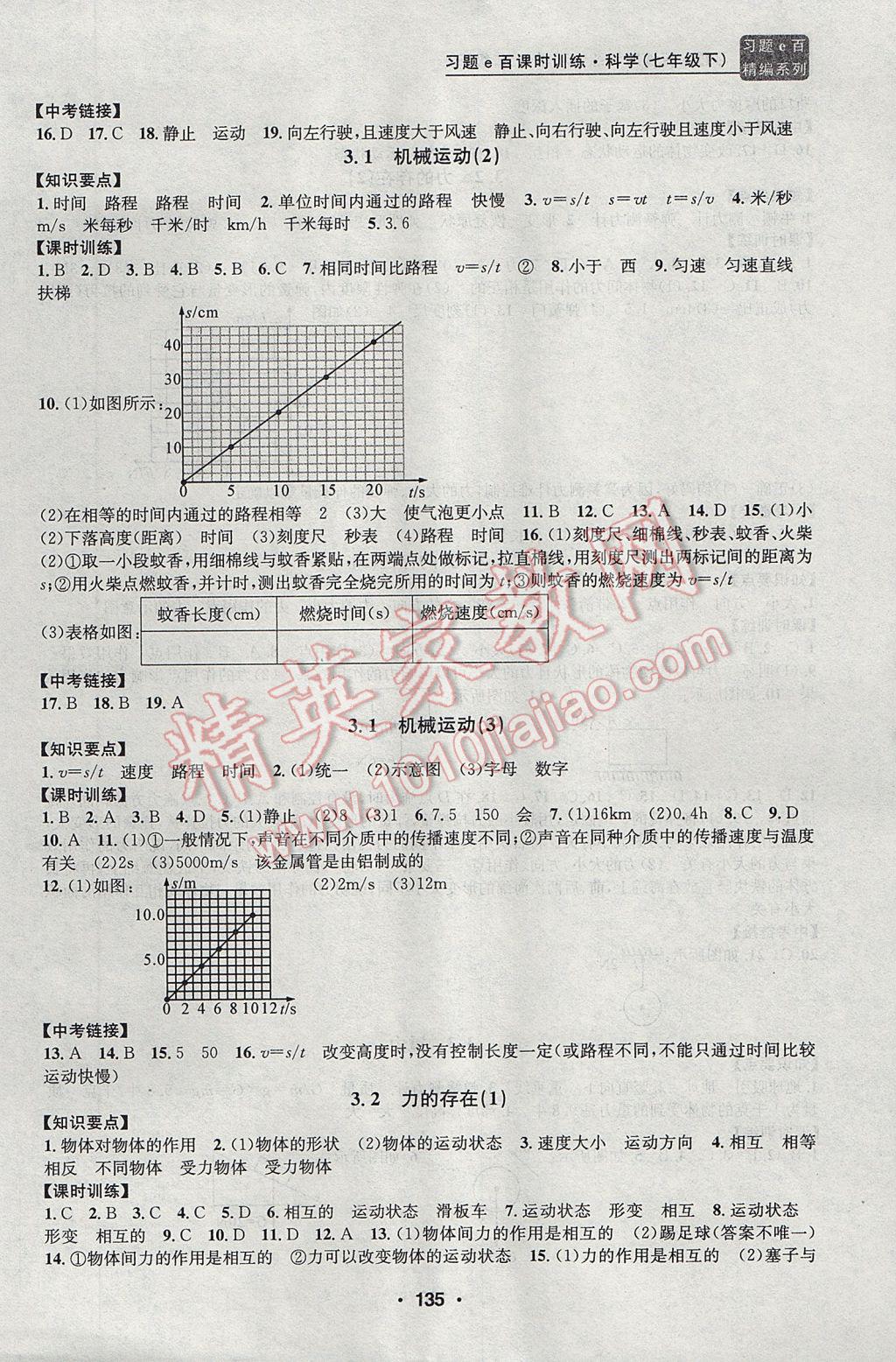 2017年習(xí)題E百課時(shí)訓(xùn)練七年級(jí)科學(xué)下冊(cè)浙教版 參考答案第9頁(yè)