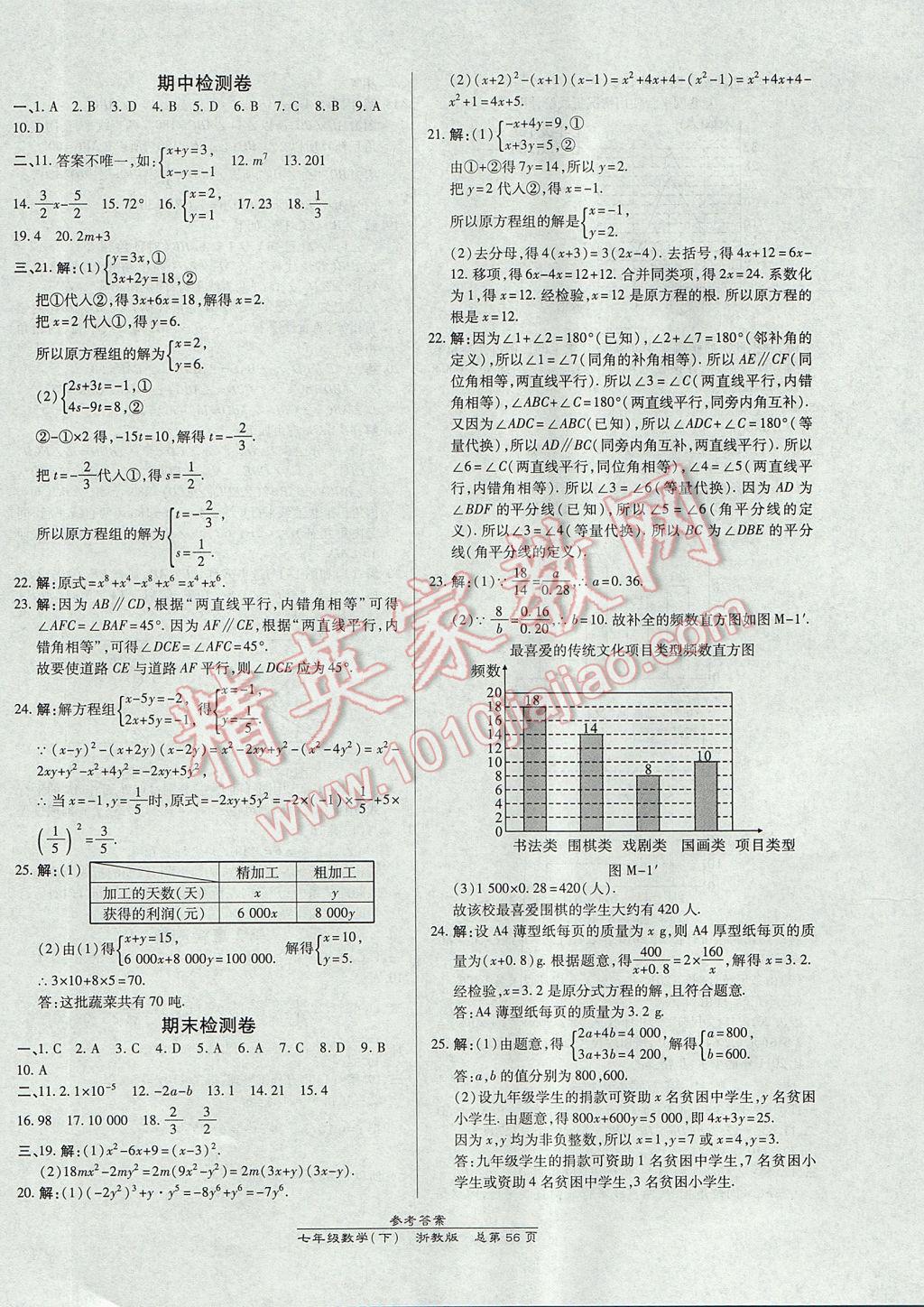 2017年高效课时通10分钟掌控课堂七年级数学下册浙江专版 参考答案第24页