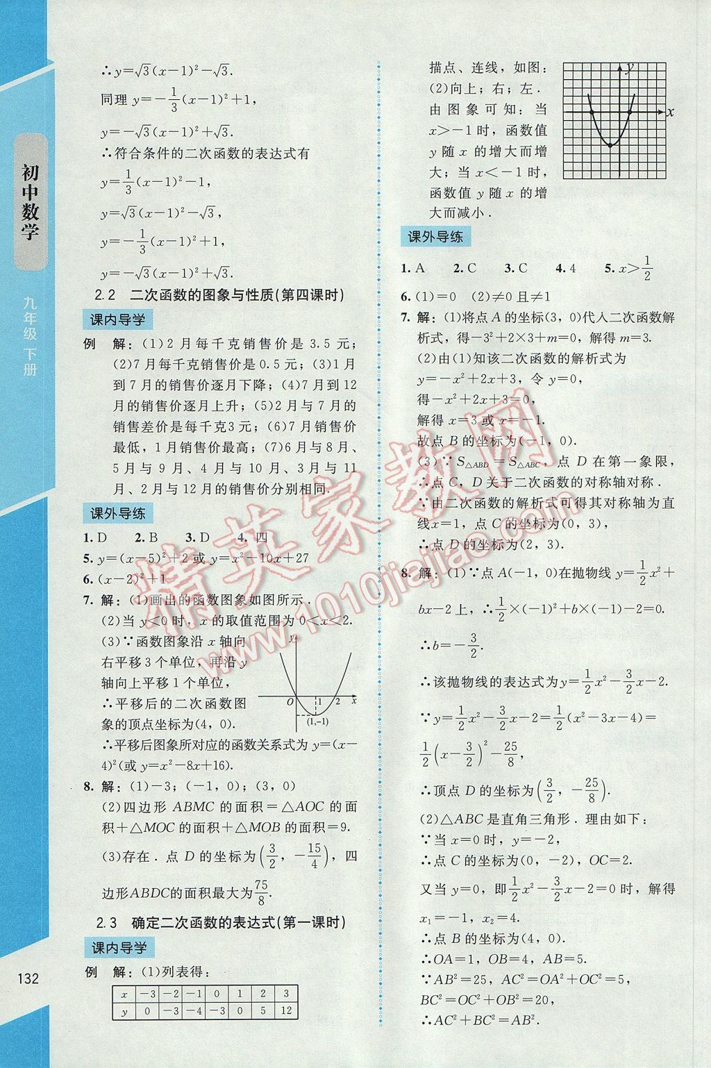 2017年新課標(biāo)同步單元練習(xí)九年級數(shù)學(xué)下冊北師大版云南專版 參考答案第6頁