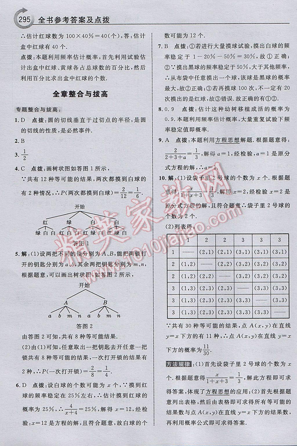 2017年特高级教师点拨九年级数学下册湘教版 参考答案第97页