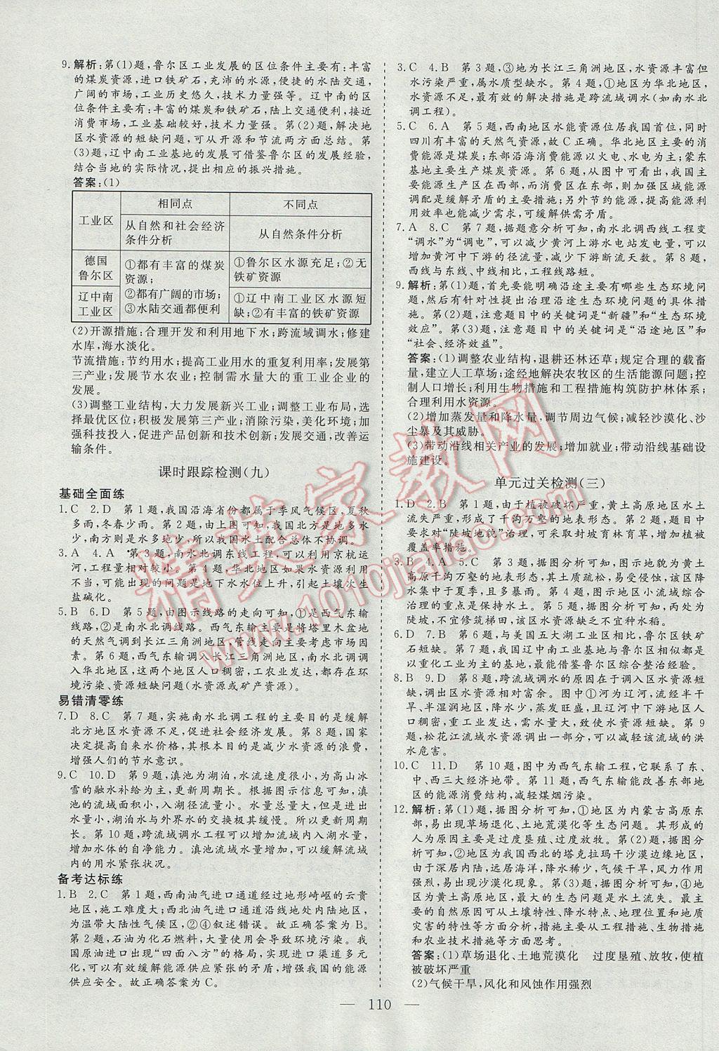 三維設(shè)計(jì)高中新課標(biāo)同步課堂地理必修3魯教版 參考答案第14頁(yè)