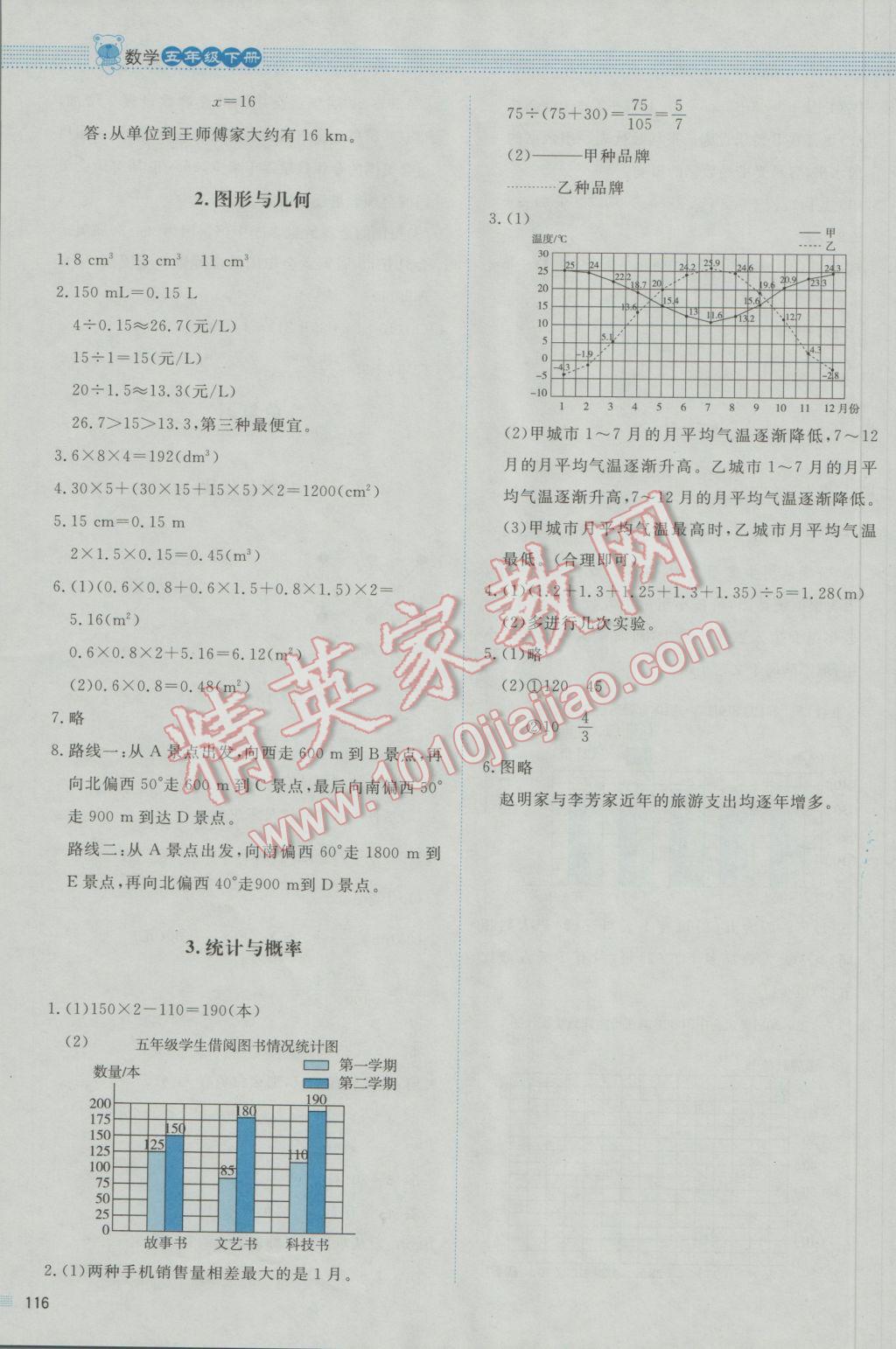 2017年課堂精練五年級數(shù)學(xué)下冊北師大版 參考答案第16頁