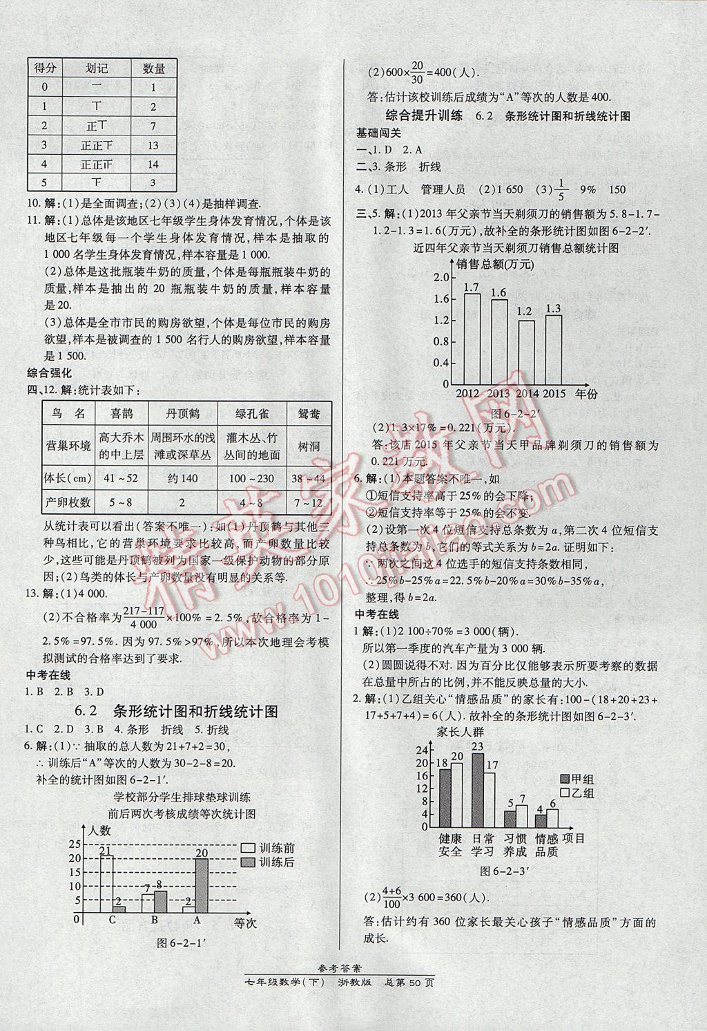 2017年高效課時(shí)通10分鐘掌控課堂七年級(jí)數(shù)學(xué)下冊(cè)浙江專版 參考答案第18頁