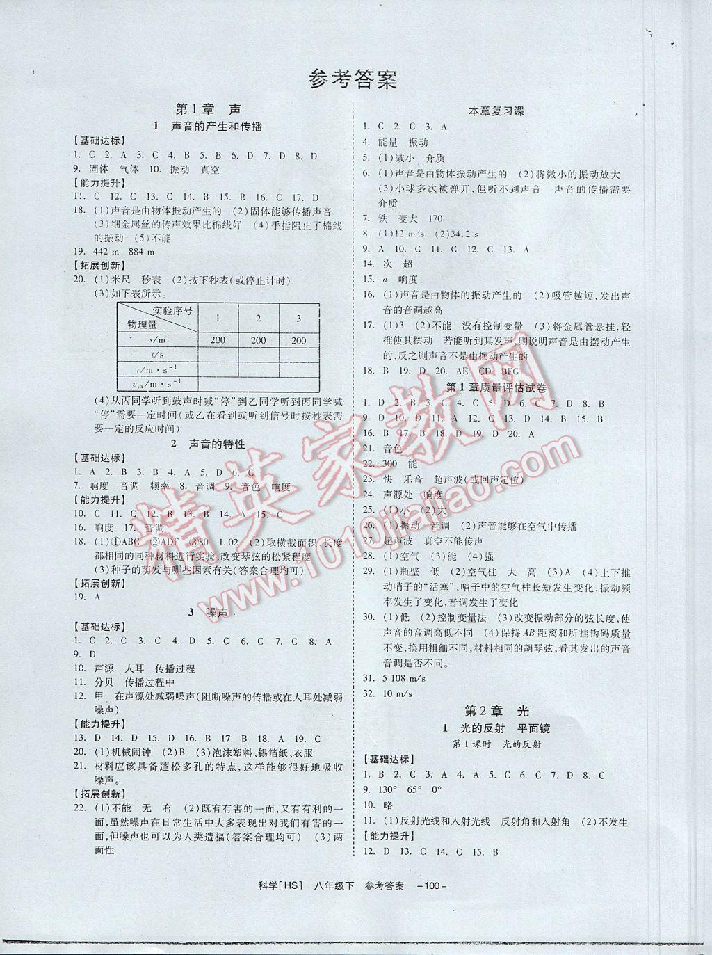 2017年全效學(xué)習(xí)八年級(jí)科學(xué)下冊(cè)華師大版 參考答案第1頁(yè)