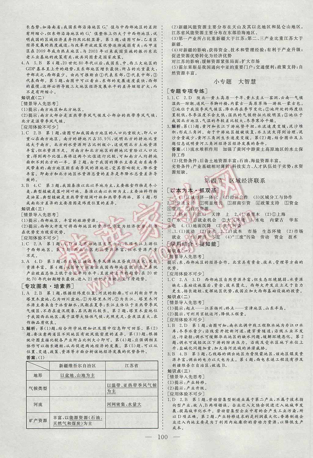 三維設(shè)計(jì)高中新課標(biāo)同步課堂地理必修3湘教版 參考答案第2頁(yè)