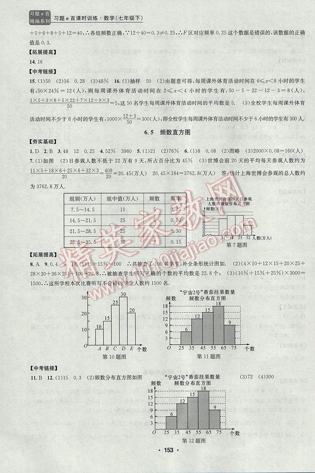 2017年習(xí)題E百課時(shí)訓(xùn)練七年級(jí)數(shù)學(xué)下冊(cè)浙教版 參考答案第20頁(yè)