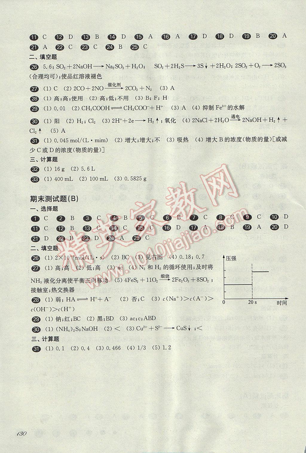 華東師大版一課一練高一化學(xué)第二學(xué)期 參考答案第14頁