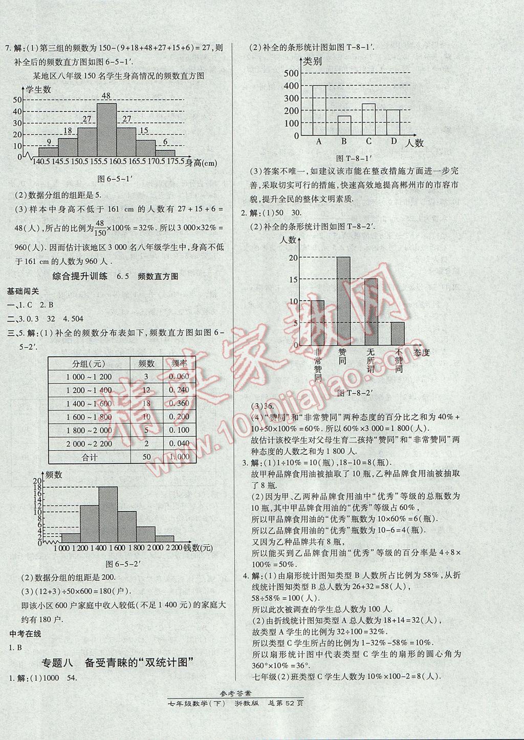 2017年高效课时通10分钟掌控课堂七年级数学下册浙江专版 参考答案第20页