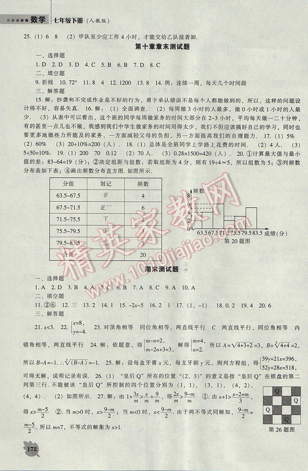 2017年新课程数学能力培养七年级下册人教版 参考答案第16页