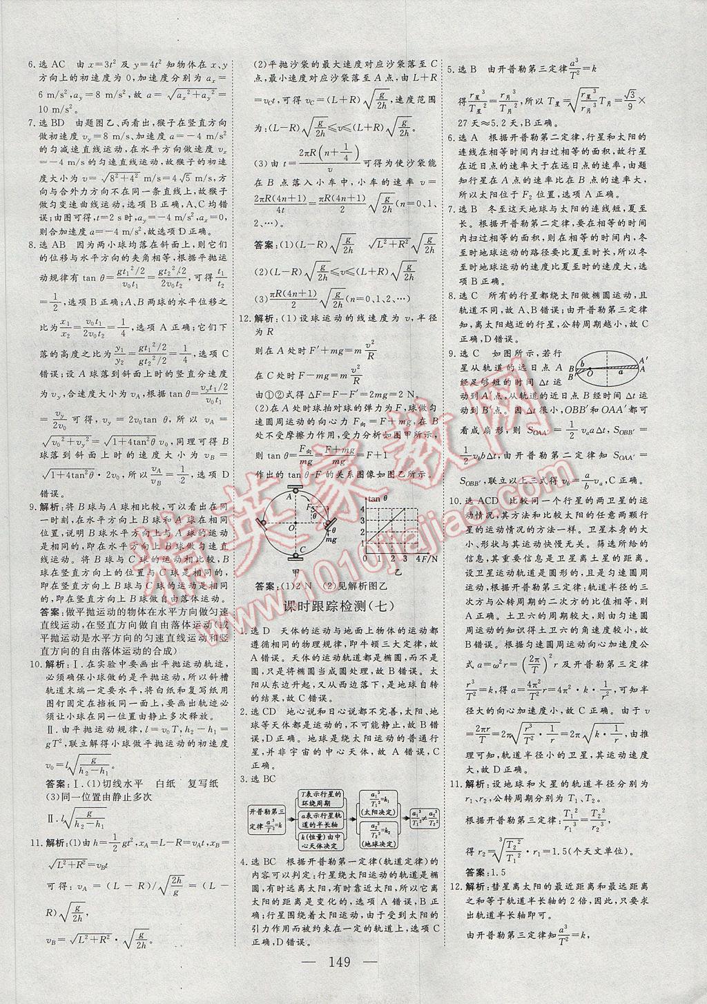 三維設計高中新課標同步課堂物理必修2 參考答案第19頁