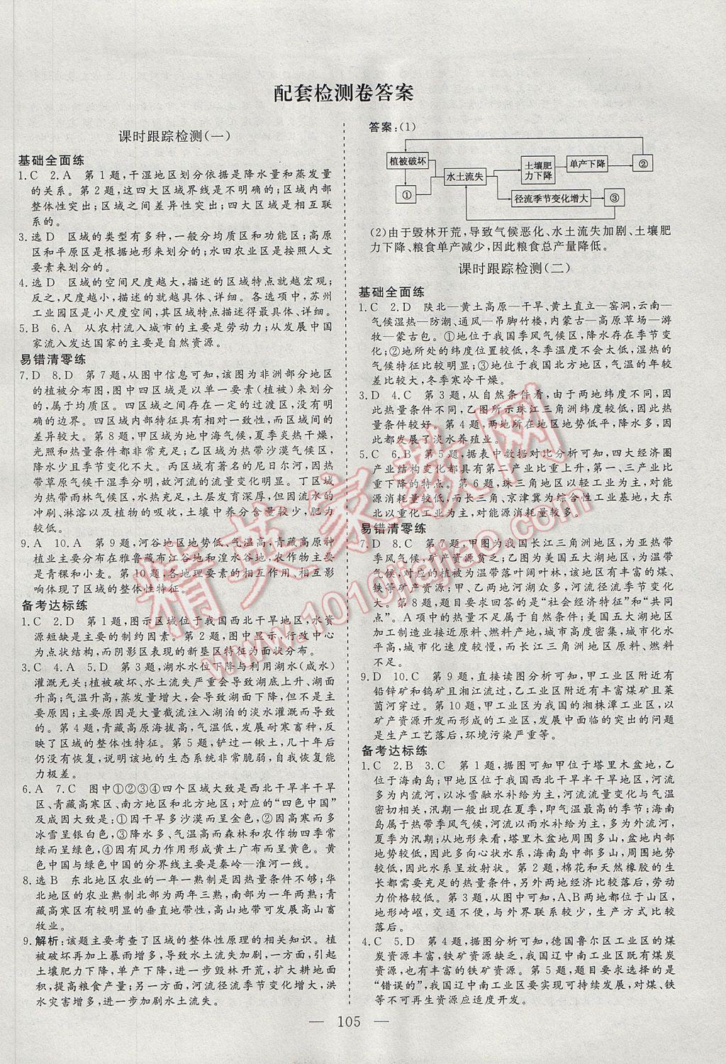 三維設(shè)計高中新課標(biāo)同步課堂地理必修3魯教版 參考答案第9頁