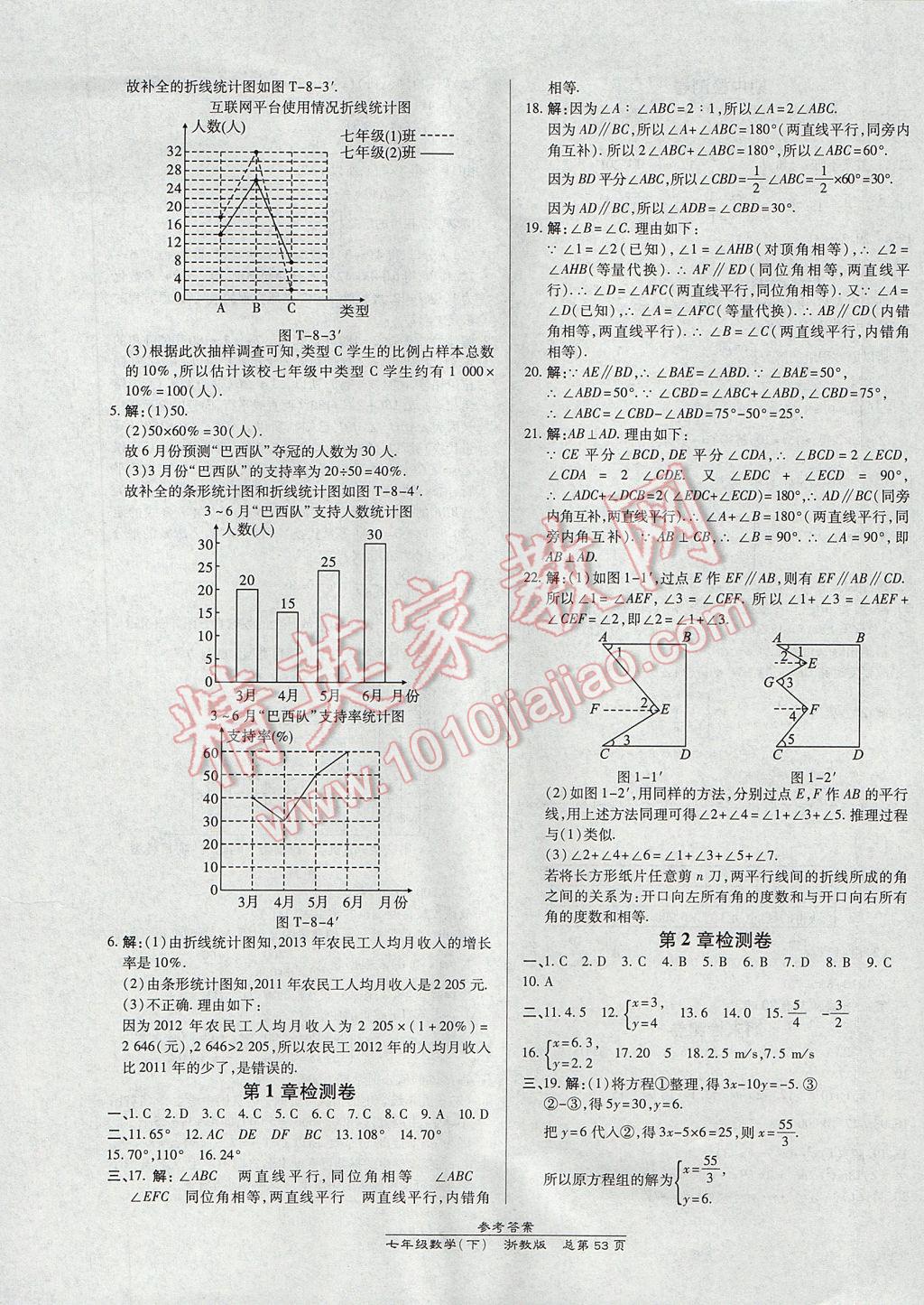 2017年高效課時(shí)通10分鐘掌控課堂七年級數(shù)學(xué)下冊浙江專版 參考答案第21頁