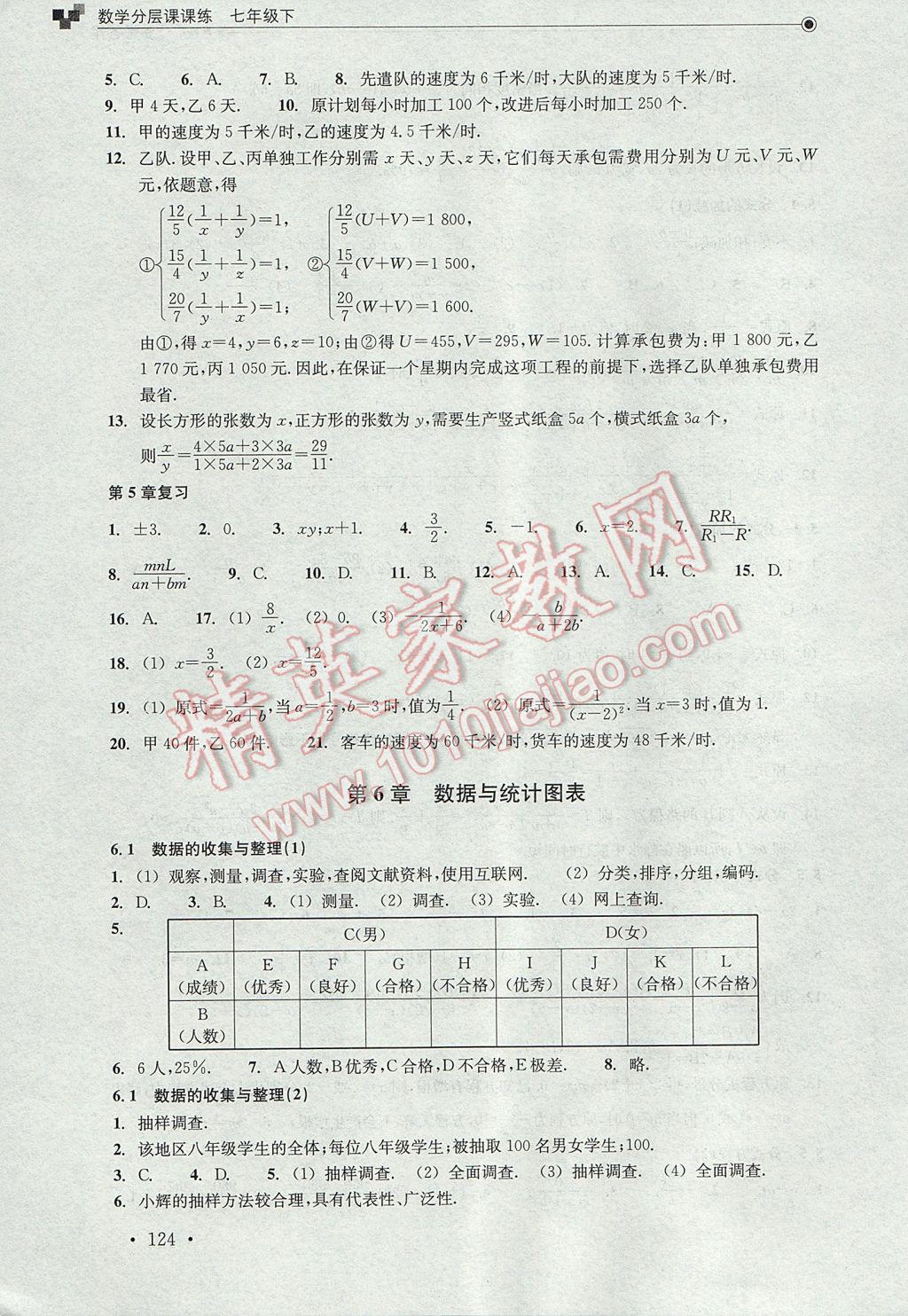 2017年數(shù)學(xué)分層課課練七年級(jí)下冊(cè)浙教版 參考答案第24頁(yè)