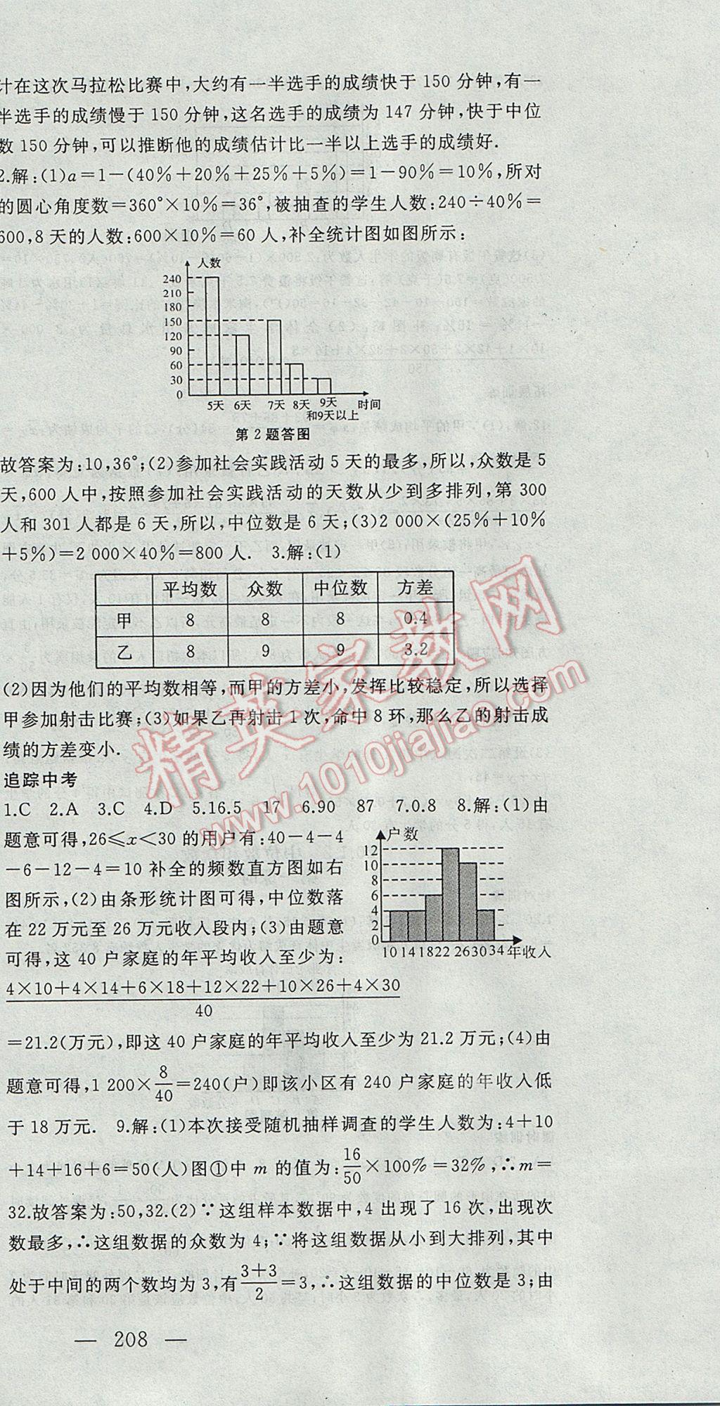 2017年名师课时计划八年级数学下册 参考答案第36页