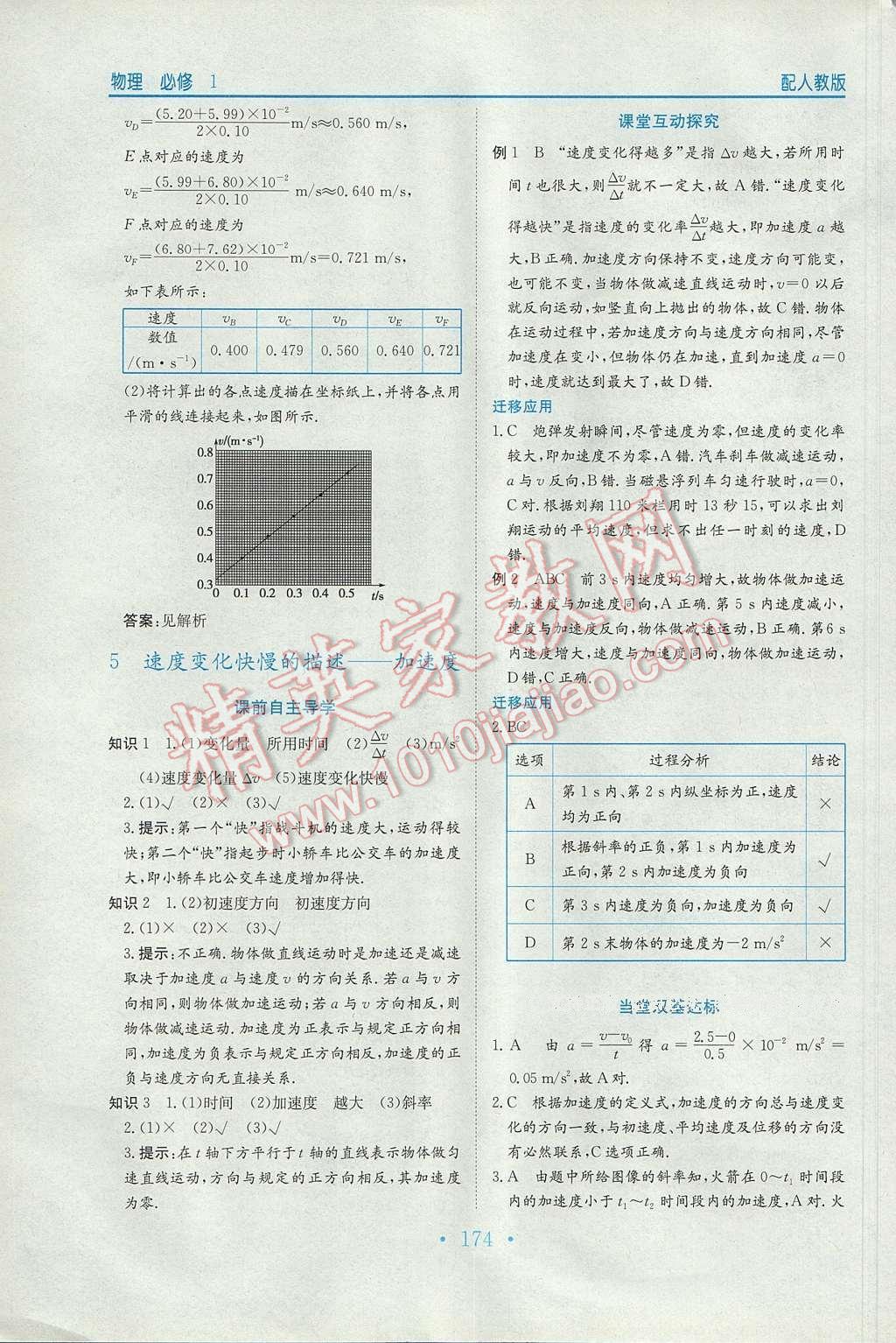 2016年新编高中同步作业高中物理必修1人教版 参考答案第4页