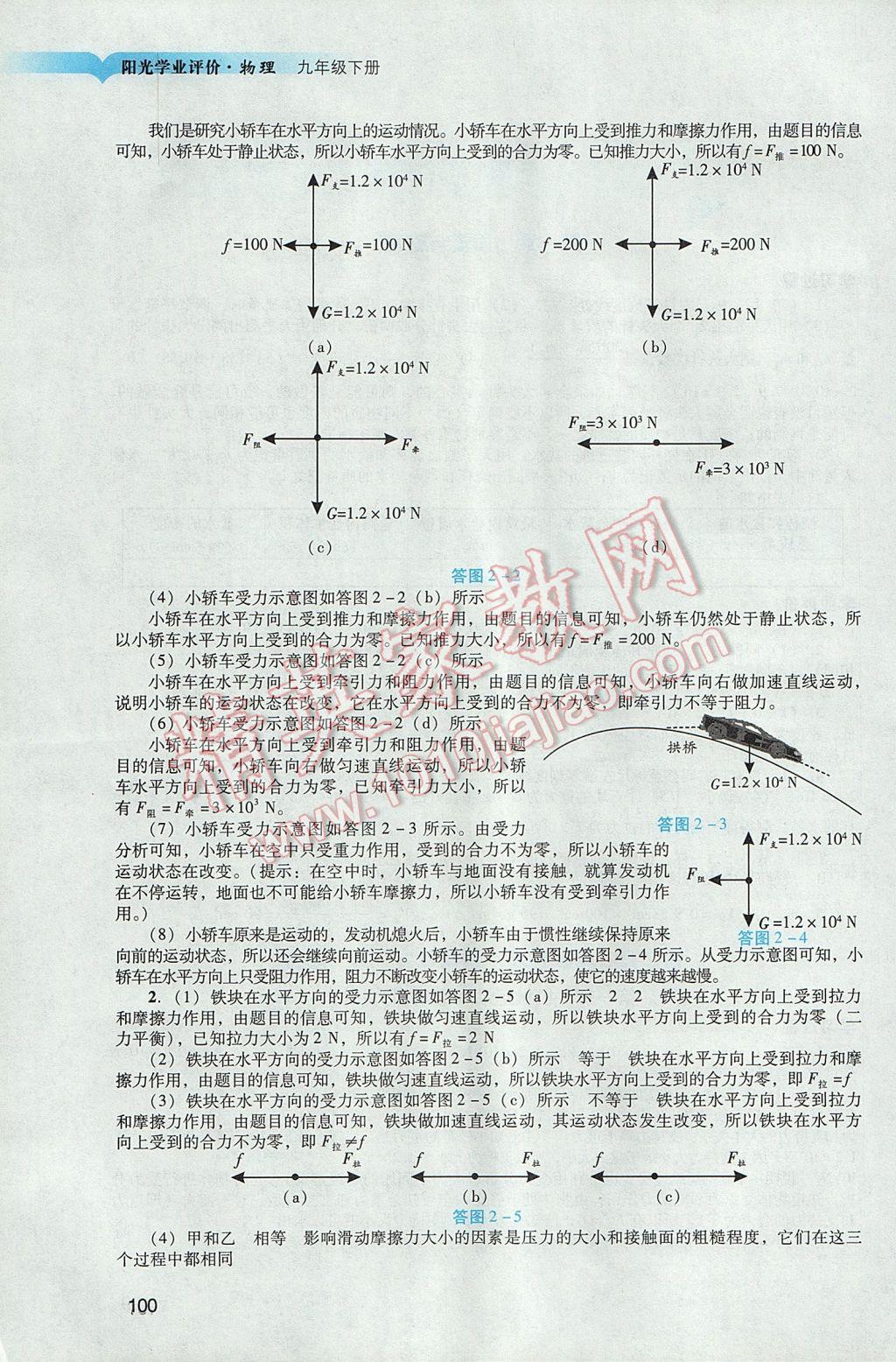 2017年陽光學(xué)業(yè)評價九年級物理下冊人教版 參考答案第2頁