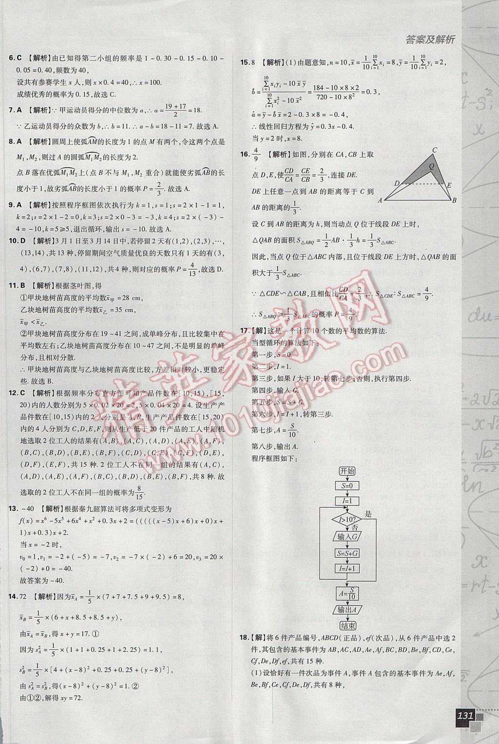 高中必刷題數(shù)學(xué)必修3人教A版 參考答案第45頁