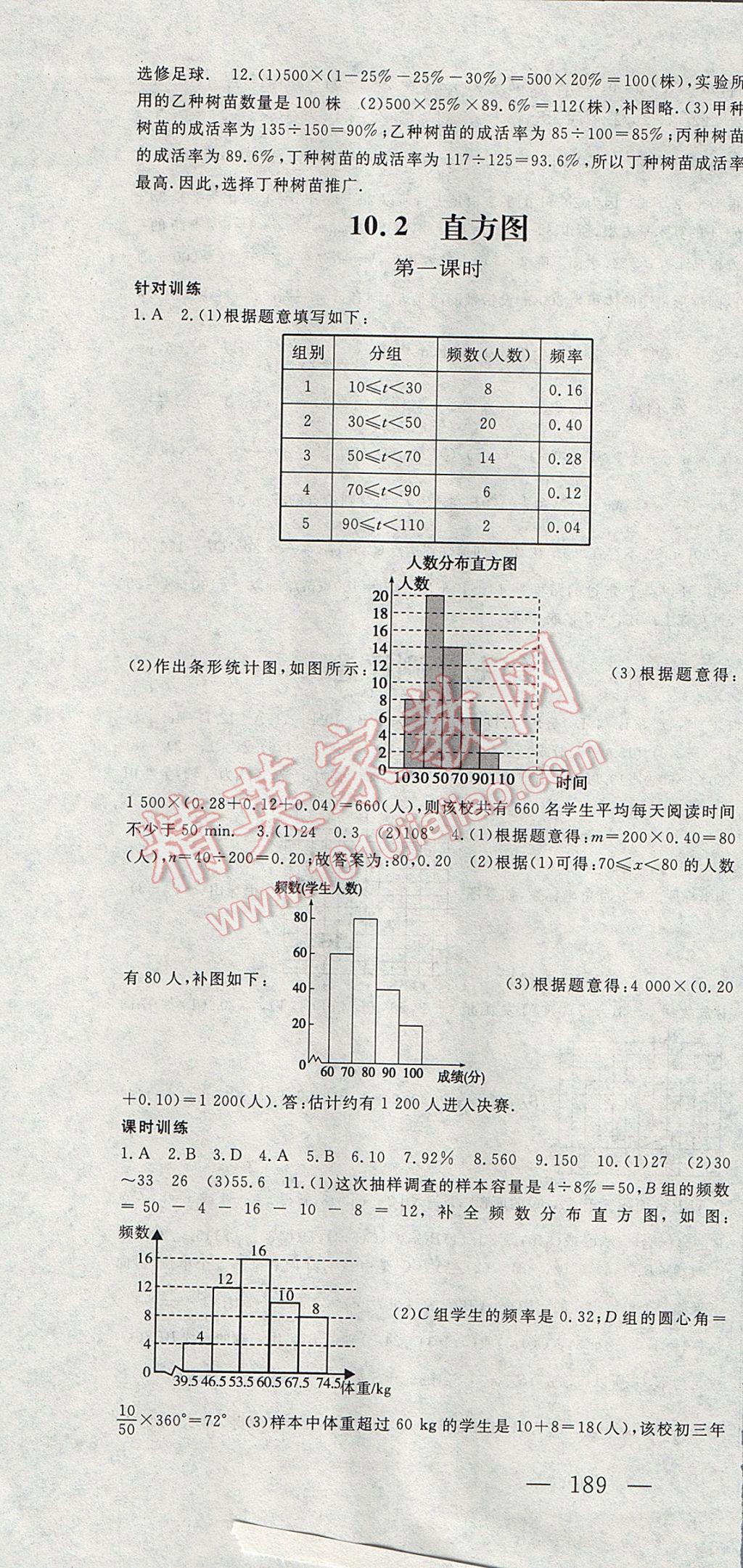 2017年名師課時計劃七年級數(shù)學下冊 參考答案第25頁