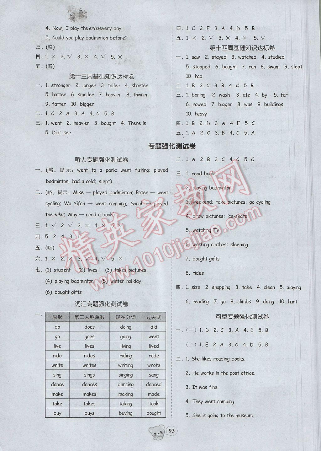 2017年易百分名校好卷小學(xué)英語六年級(jí)下冊(cè) 參考答案第3頁