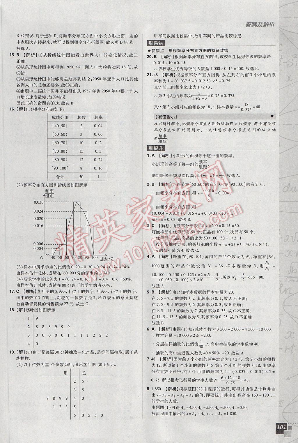 高中必刷題數(shù)學必修3人教A版 參考答案第15頁