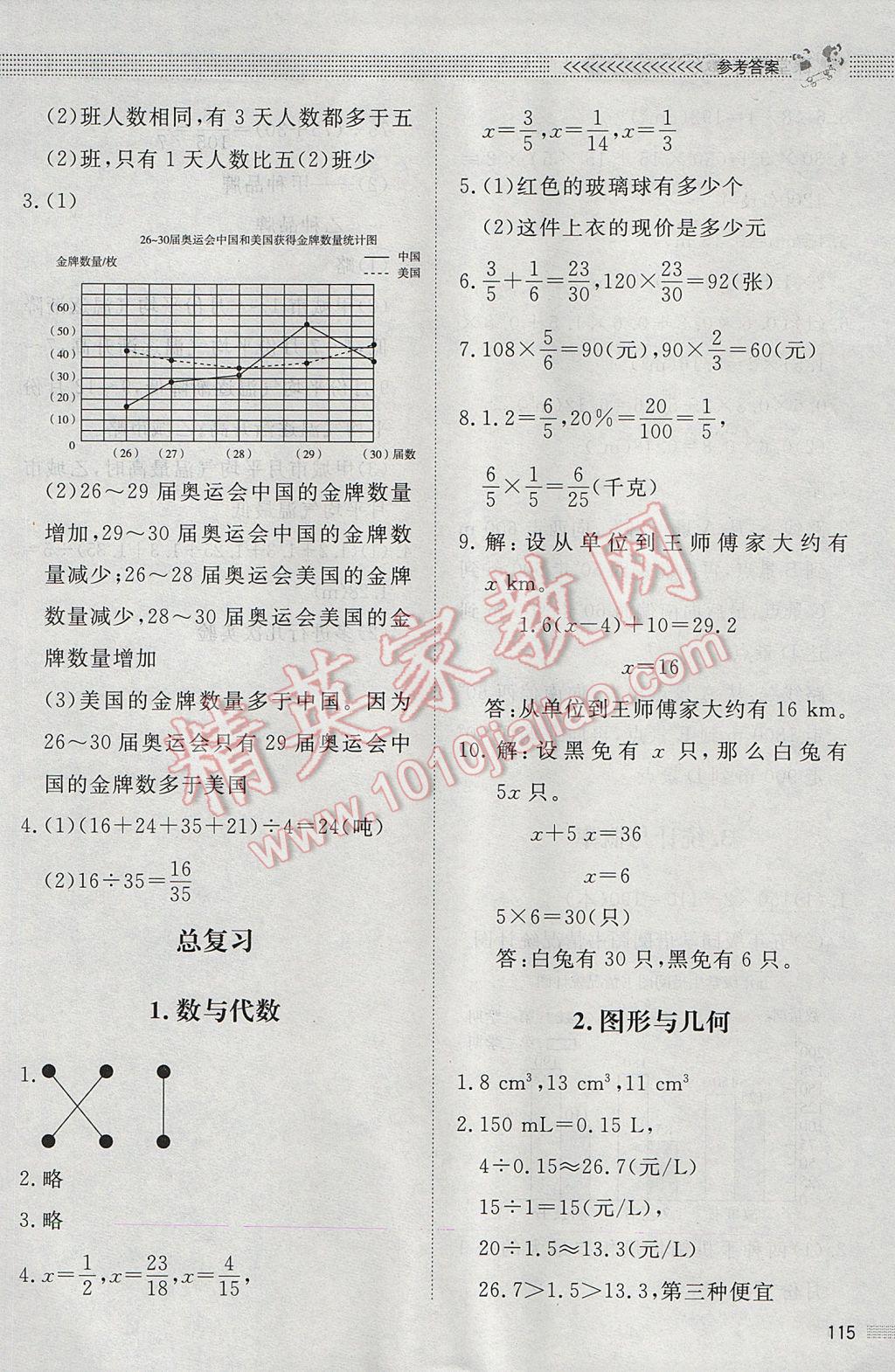 2017年課堂精練五年級數(shù)學(xué)下冊北師大版 參考答案第17頁