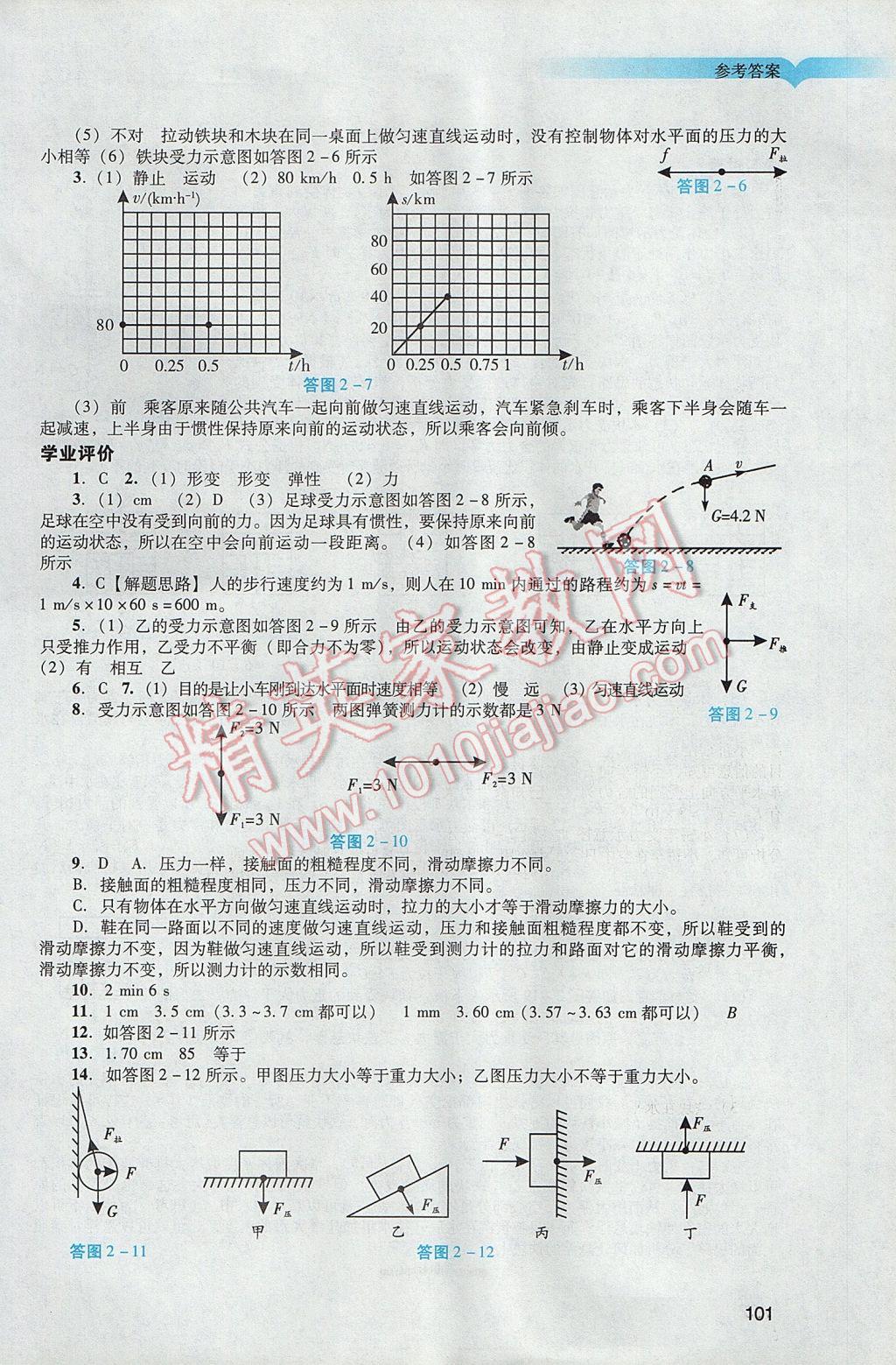 2017年陽光學(xué)業(yè)評價九年級物理下冊人教版 參考答案第3頁