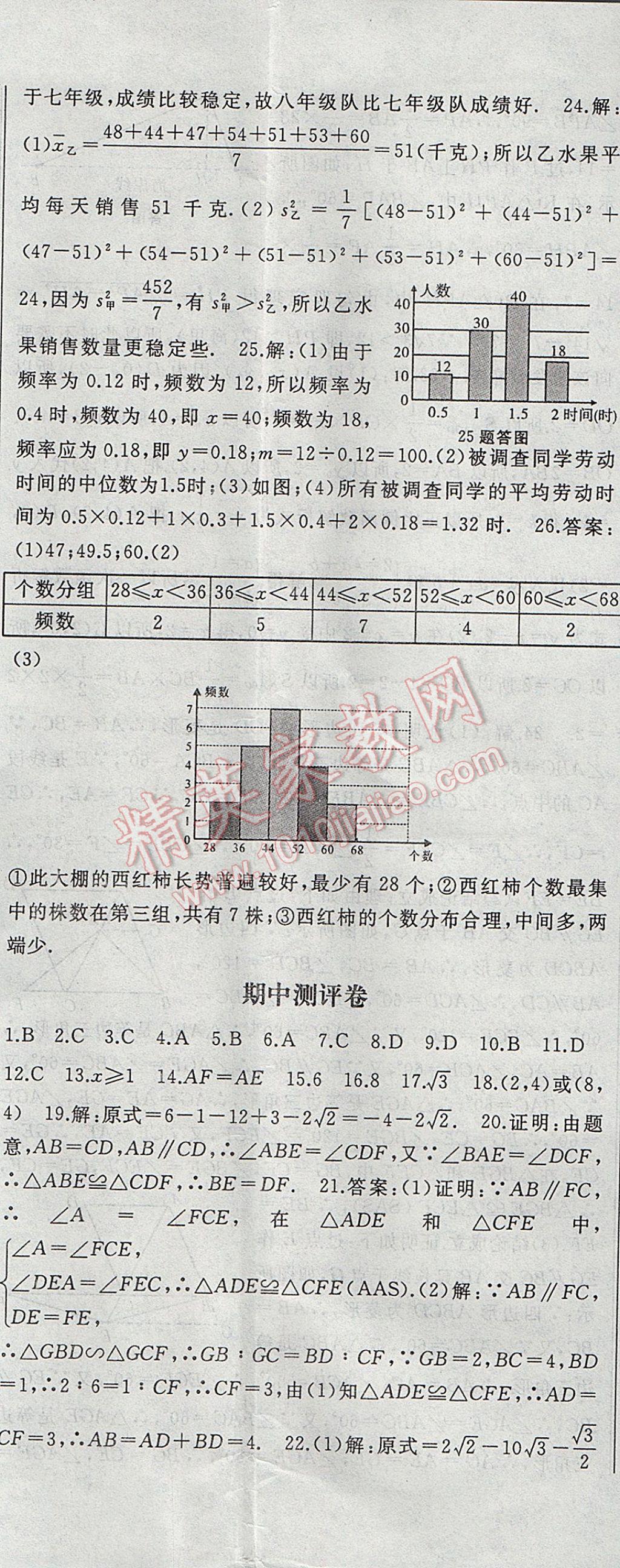 2017年名師課時計劃八年級數(shù)學下冊 參考答案第44頁