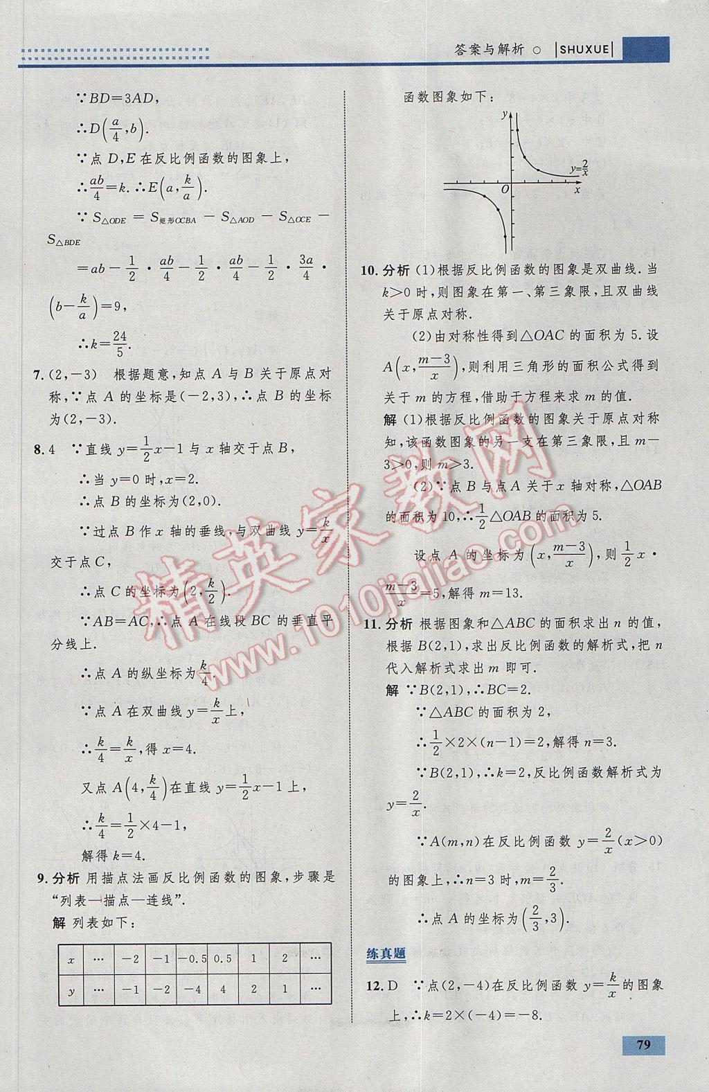 2017年初中同步學(xué)考優(yōu)化設(shè)計(jì)九年級(jí)數(shù)學(xué)下冊(cè)人教版 參考答案第5頁(yè)