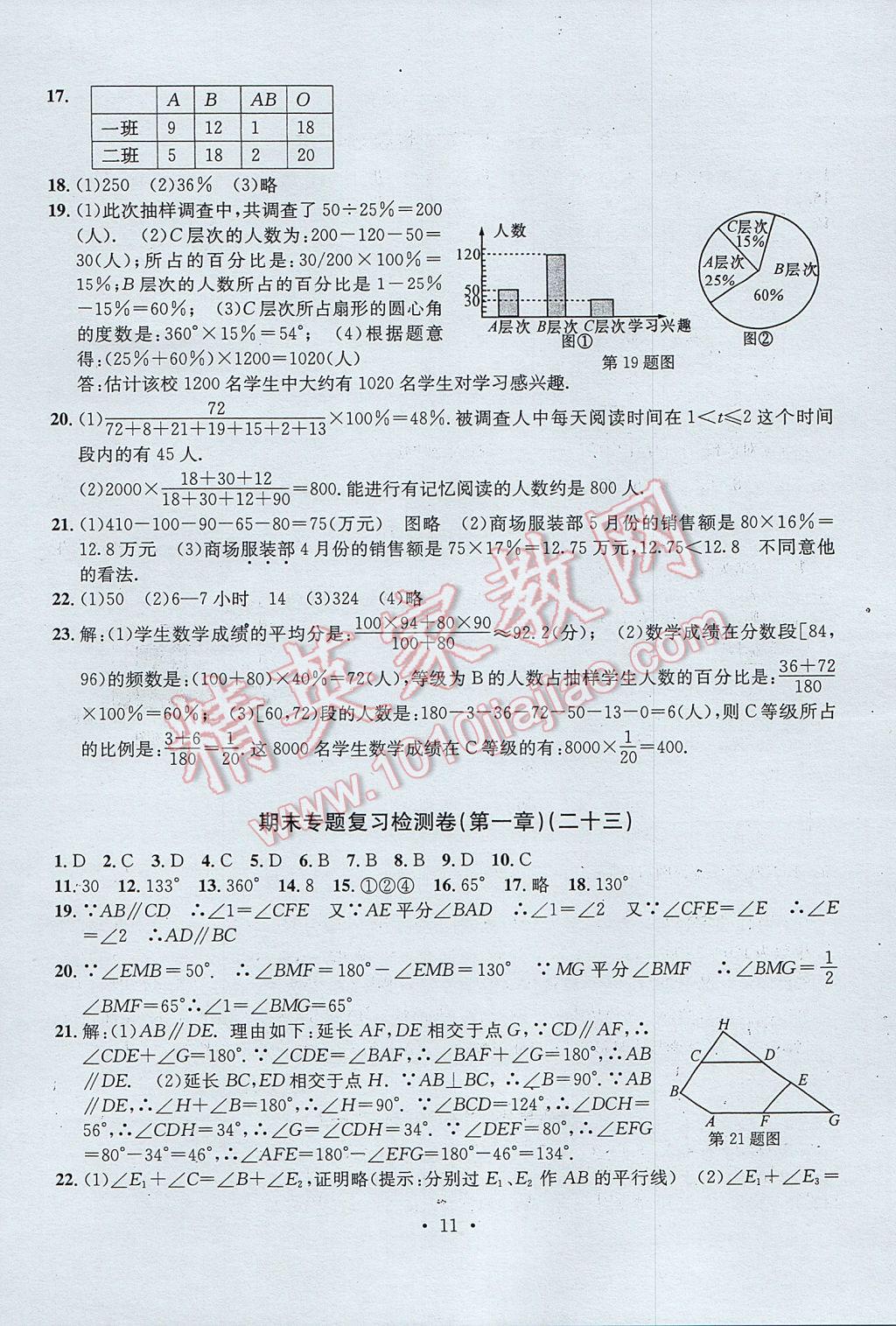 2017年習(xí)題E百檢測卷七年級數(shù)學(xué)下冊浙教版 參考答案第11頁