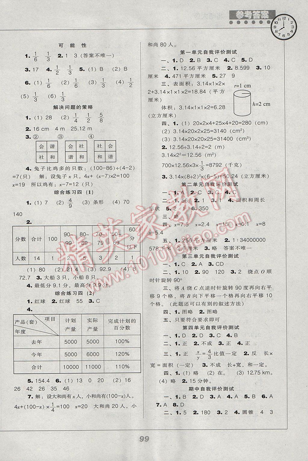 2017年新課程能力培養(yǎng)六年級數(shù)學下冊北師大版 參考答案第7頁