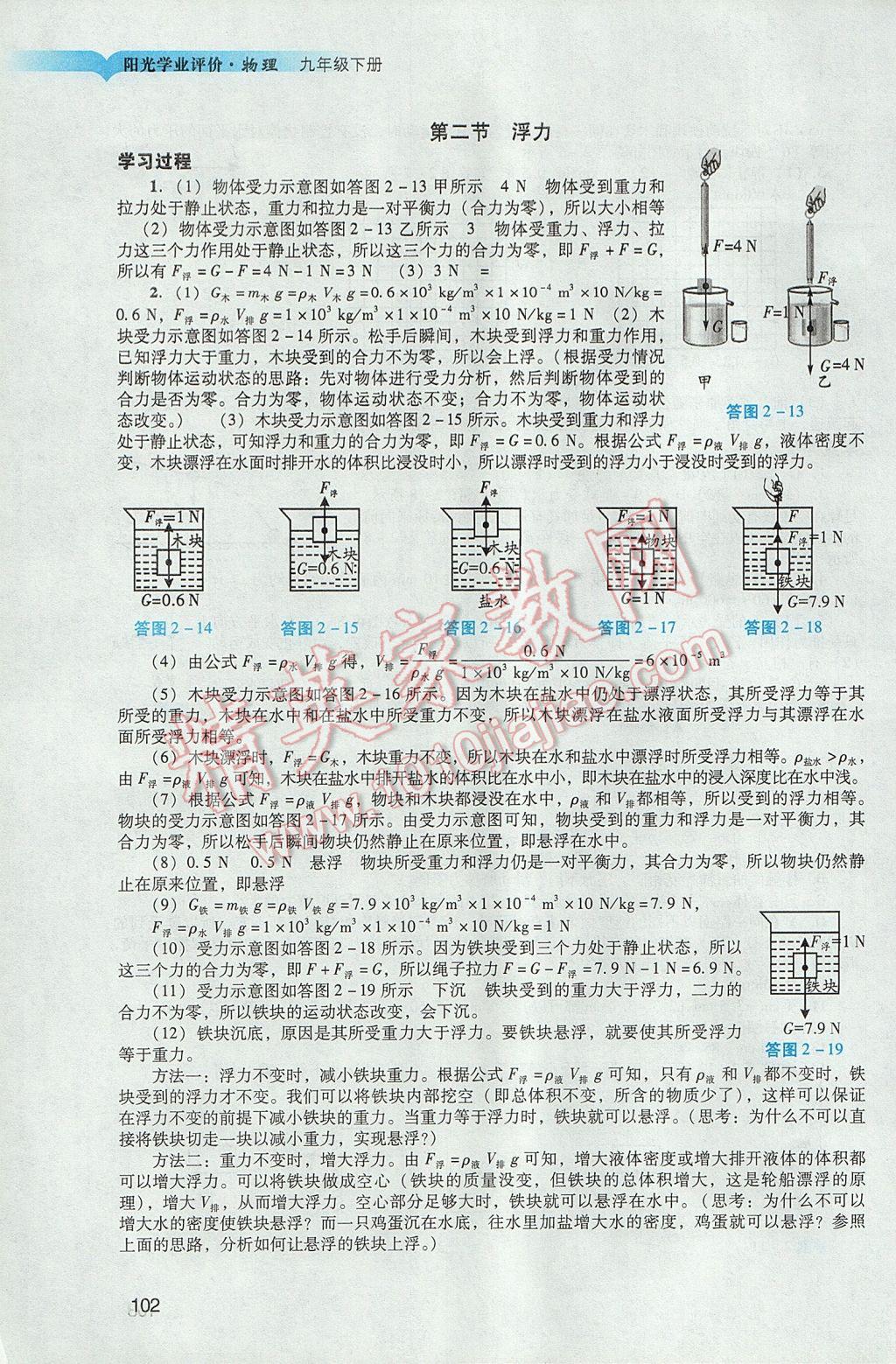 2017年陽(yáng)光學(xué)業(yè)評(píng)價(jià)九年級(jí)物理下冊(cè)人教版 參考答案第4頁(yè)