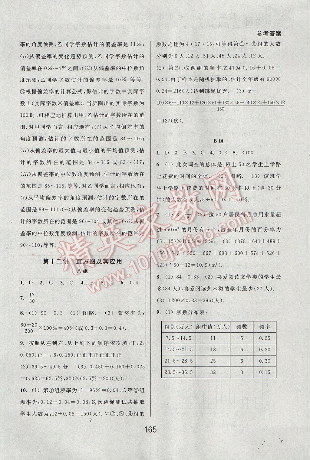 2017年尖子生培優(yōu)教材七年級(jí)數(shù)學(xué)下冊(cè)人教版A版 參考答案第13頁(yè)