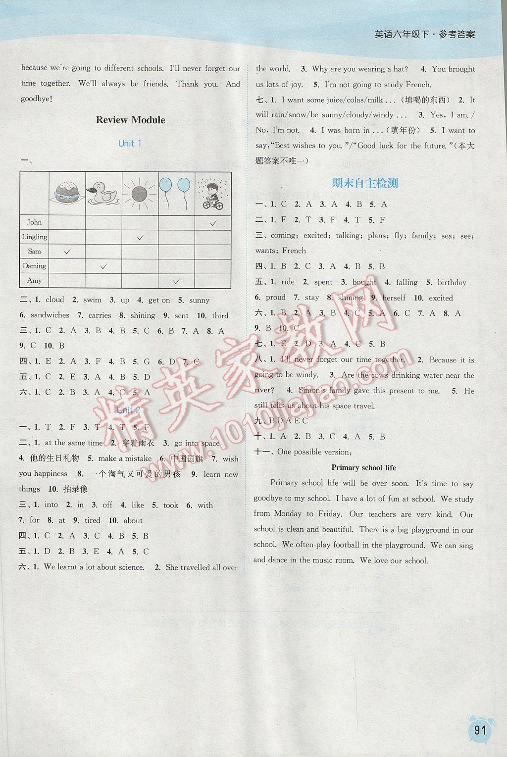 2017年通城學(xué)典課時(shí)作業(yè)本六年級(jí)英語(yǔ)下冊(cè)外研版雙色版 參考答案第11頁(yè)