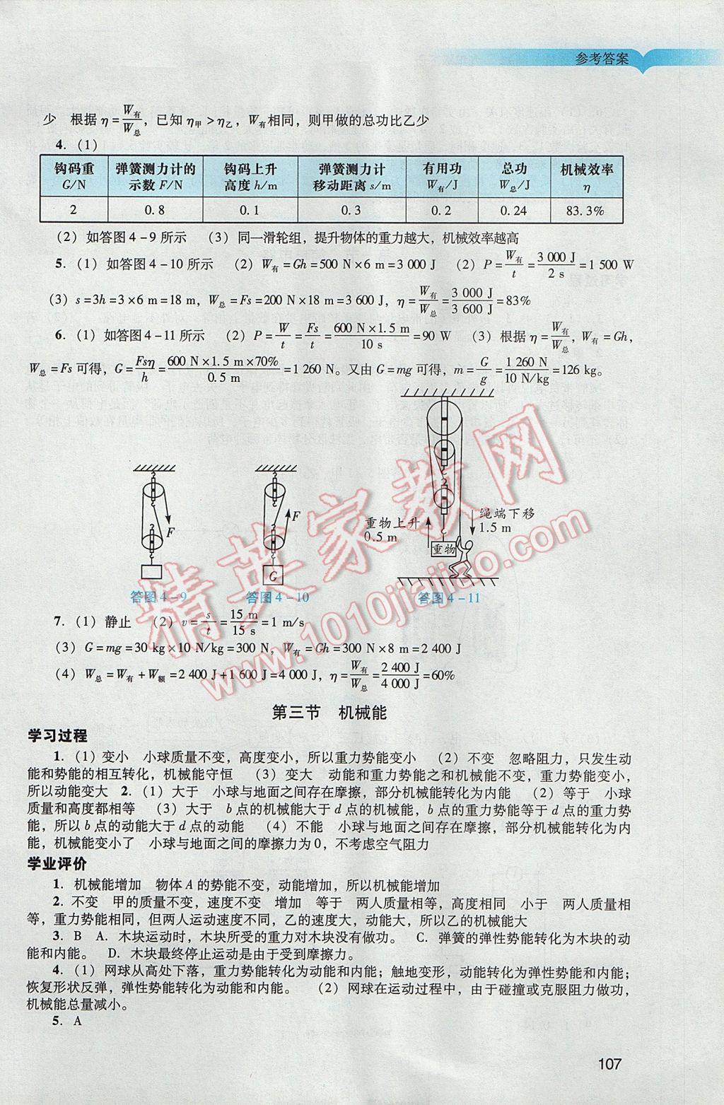 2017年陽(yáng)光學(xué)業(yè)評(píng)價(jià)九年級(jí)物理下冊(cè)人教版 參考答案第9頁(yè)