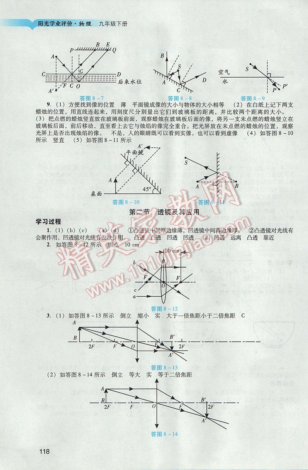 2017年陽光學(xué)業(yè)評價九年級物理下冊人教版 參考答案第20頁