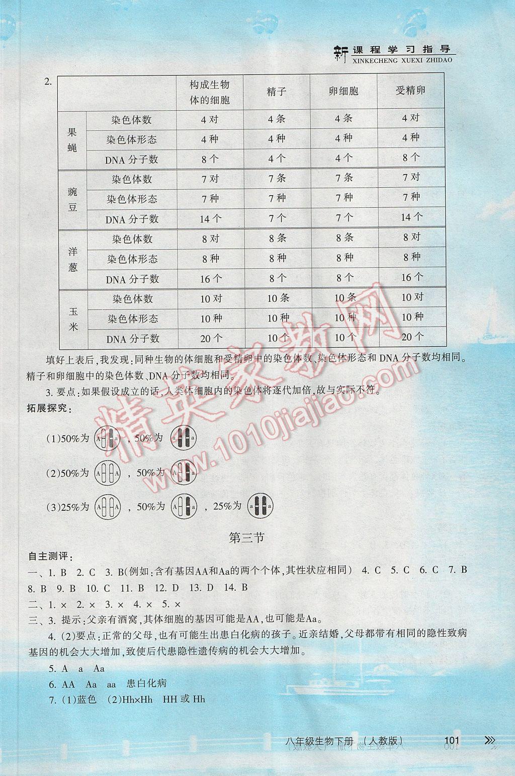 2017年新课程学习指导八年级生物下册人教版南方出版社 参考答案第3页