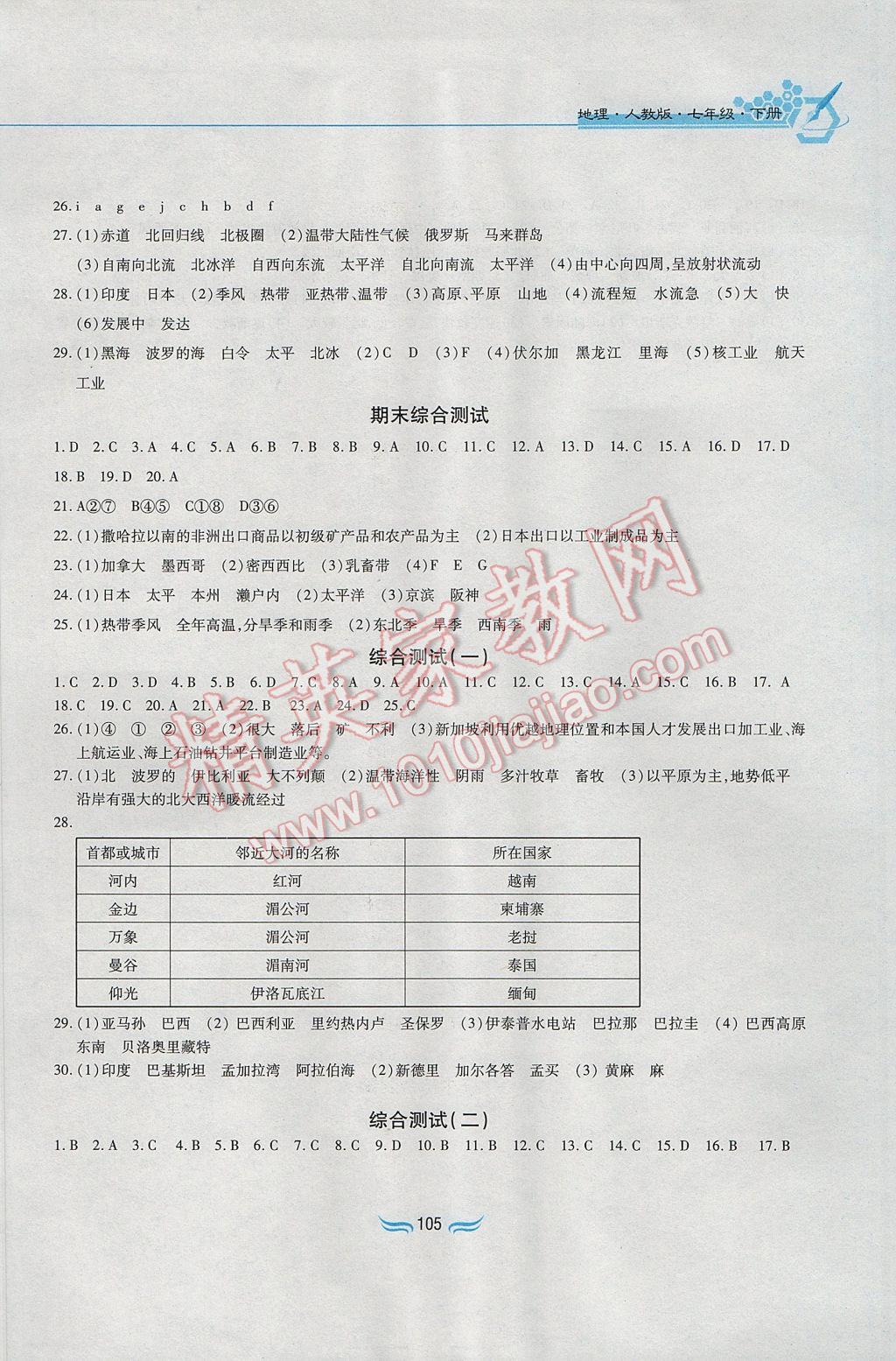 2017年新編基礎訓練七年級地理下冊人教版黃山書社 參考答案第7頁