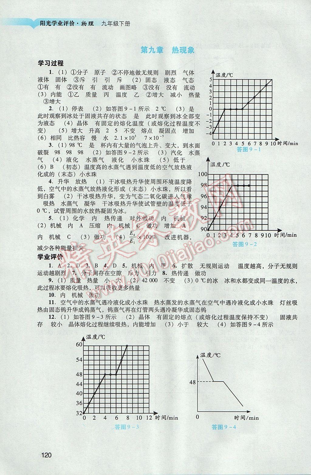 2017年陽(yáng)光學(xué)業(yè)評(píng)價(jià)九年級(jí)物理下冊(cè)人教版 參考答案第22頁(yè)