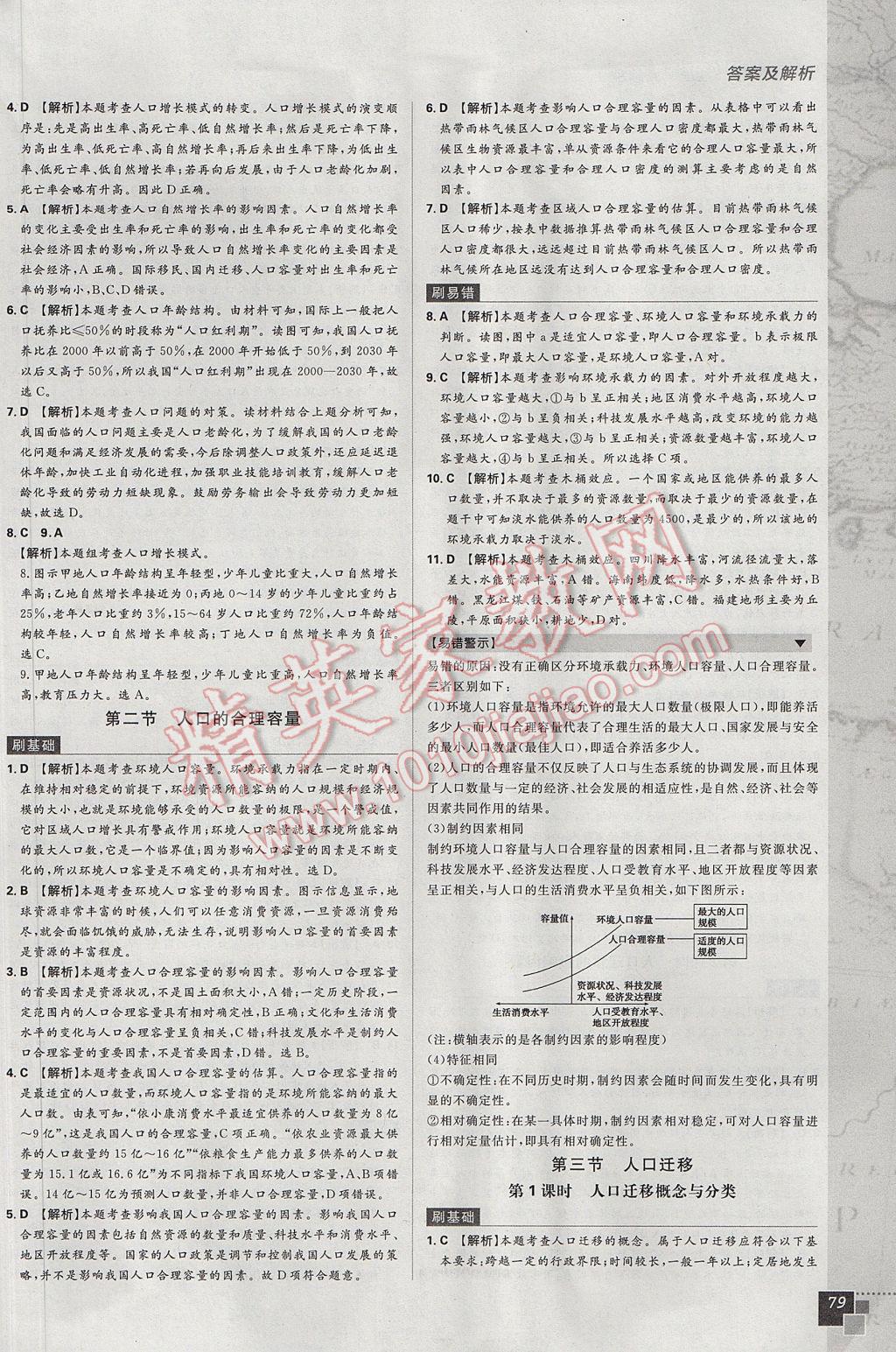 高中必刷題地理必修2考點同步訓練 參考答案第3頁