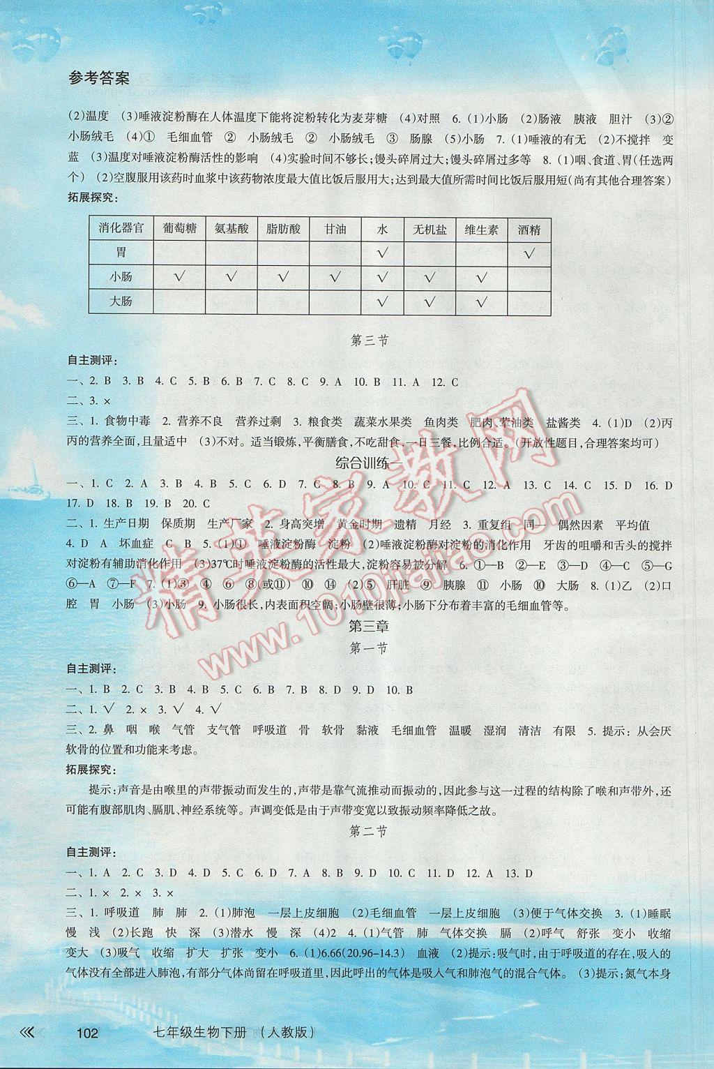 2017年新課程學習指導七年級生物下冊人教版南方出版社 參考答案第2頁