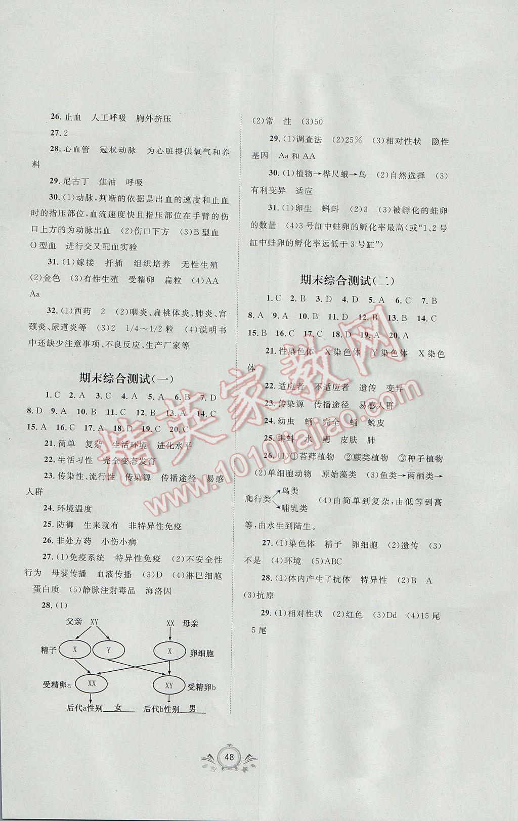 2017年新课程学习与测评单元双测八年级生物下册A版 参考答案第4页