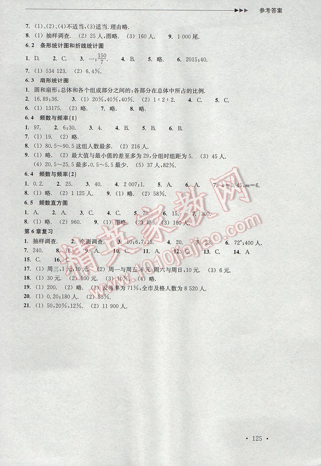 2017年數(shù)學(xué)分層課課練七年級(jí)下冊(cè)浙教版 參考答案第25頁(yè)