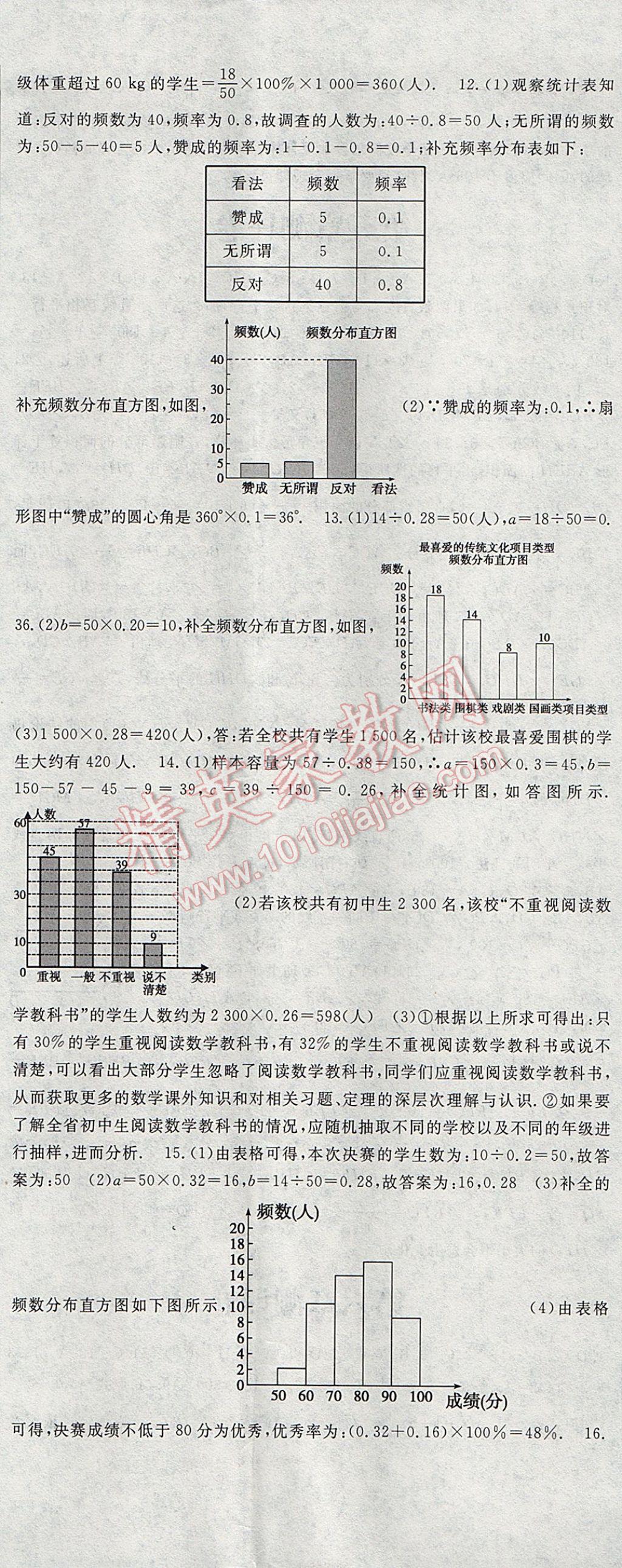 2017年名師課時(shí)計(jì)劃七年級(jí)數(shù)學(xué)下冊(cè) 參考答案第26頁(yè)