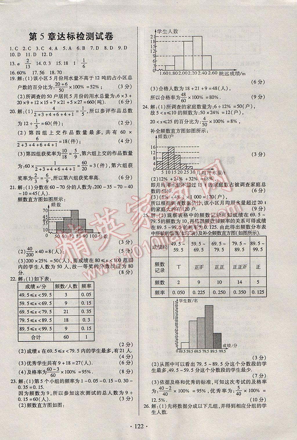 2017年名師三導學練考八年級數(shù)學下冊湘教版 參考答案第18頁