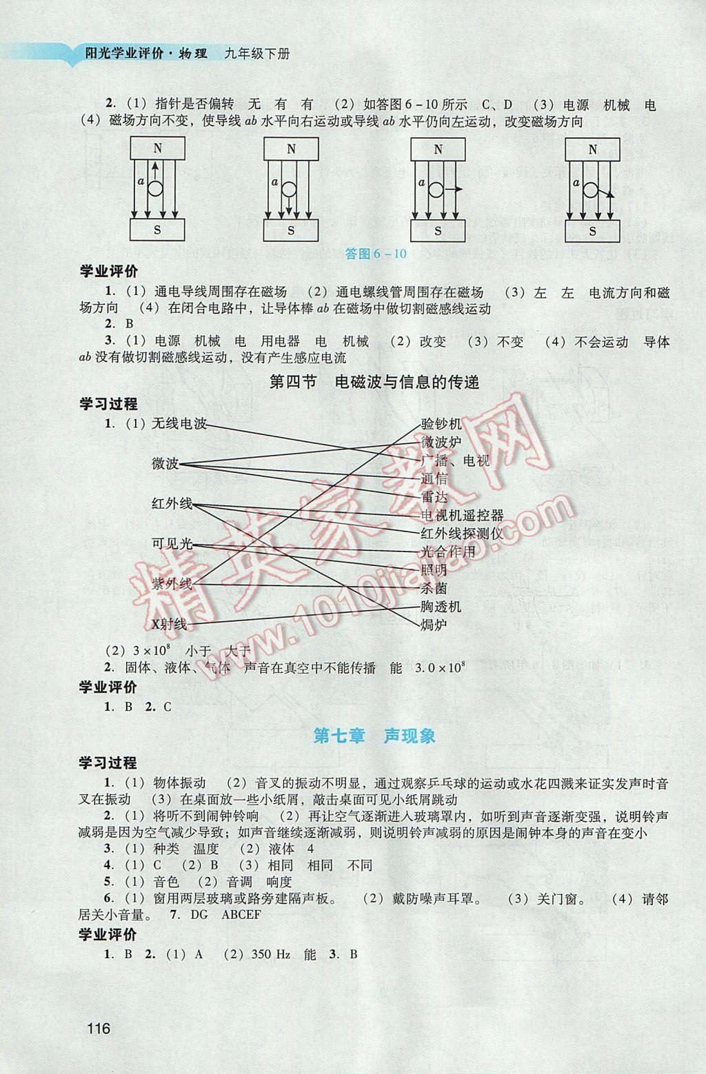 2017年陽(yáng)光學(xué)業(yè)評(píng)價(jià)九年級(jí)物理下冊(cè)人教版 參考答案第18頁(yè)