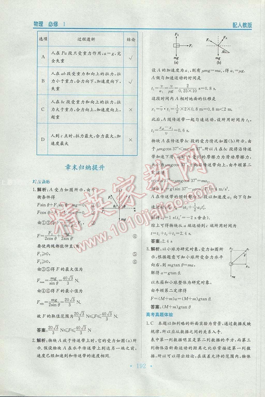 2016年新編高中同步作業(yè)高中物理必修1人教版 參考答案第22頁(yè)